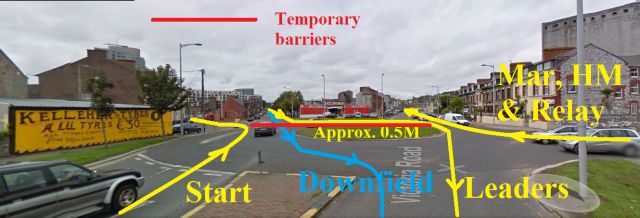 Cork City Half-Marathon - Roundabout Arrangement