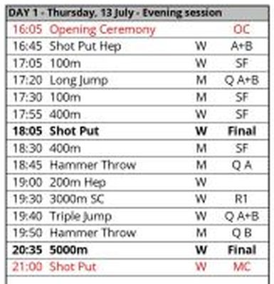 timetable european under 23 championships espoo 2023 day 1 pm