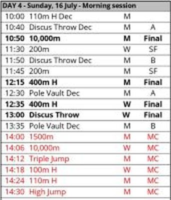 timetable european under 23 championships espoo 2023 day 4 am