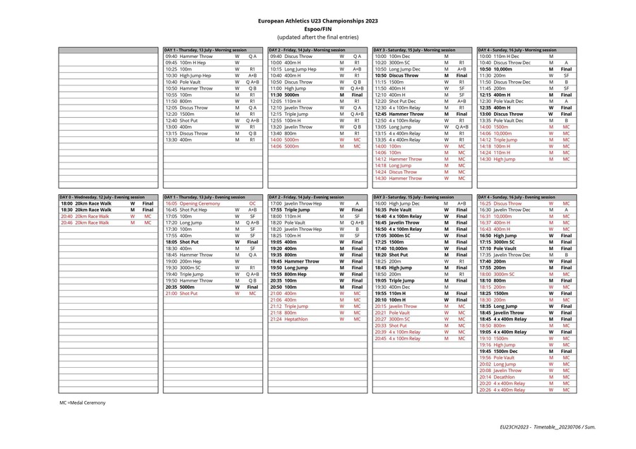 timetable european under 23 championships espoo 2023a