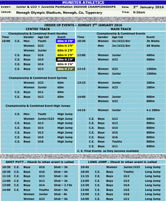 Munster Juvenile Junior and Under 23 Pentathlon 2016 Day 2 Timetable