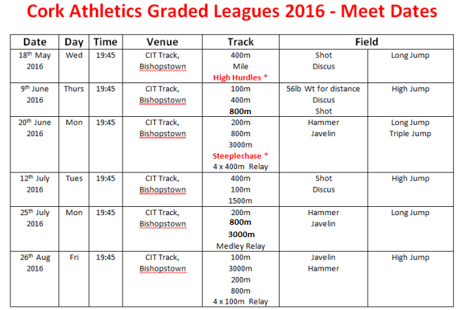 Graded Leagues 2016 Series Program