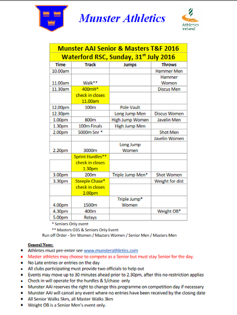 Munster Masters Track and Field Championship Meet Programme 2016