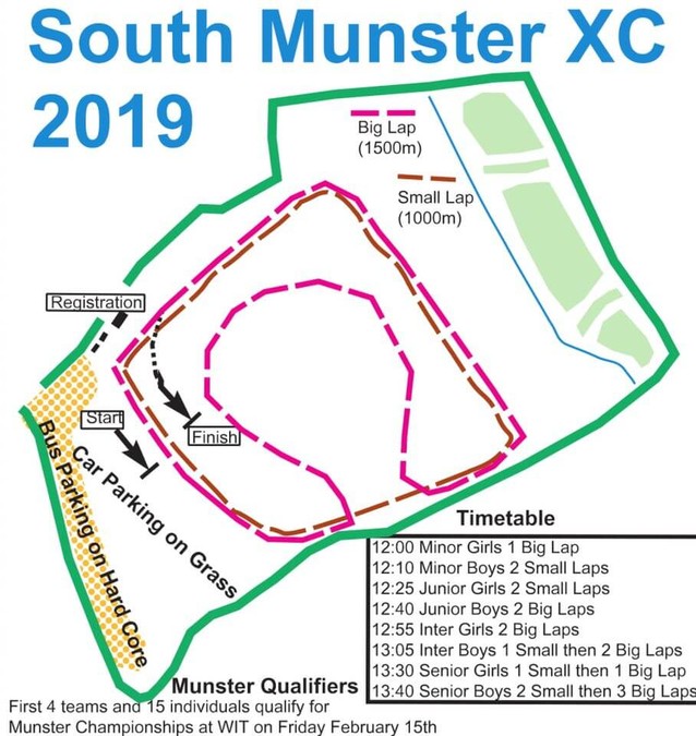 south munster schools cross country course map 2019