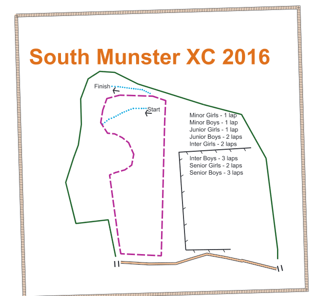Sount Munster Schools Cross-Country Championships 2016 - Course Map