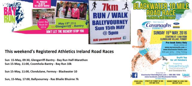Registered Athletics Ireland Events for weekend ending May 15th 2016