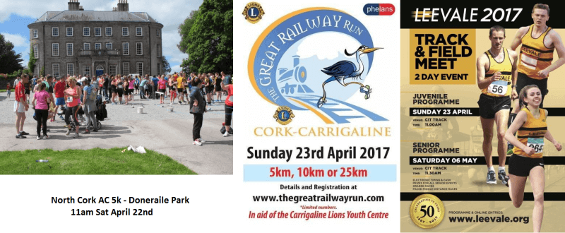 Registered Cork Athletics Events Week Ending April 23rd 2017