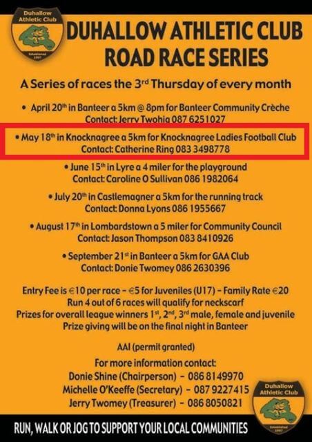 Duhallow Road Race Series 2017 Race 2s