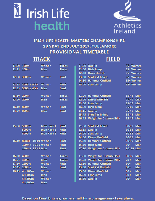 athletics ireland national masters timetable 2017