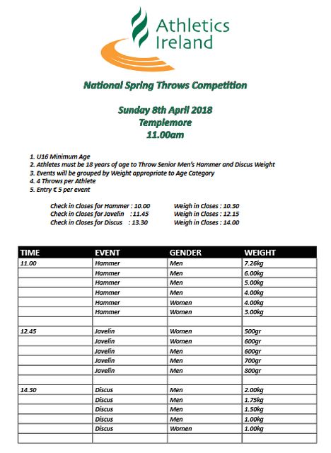 athletics ireland spring throws timetable 2018
