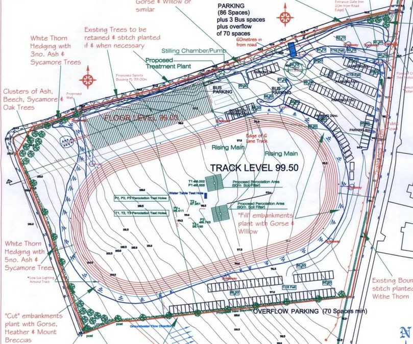 bandon ac development 2021 2