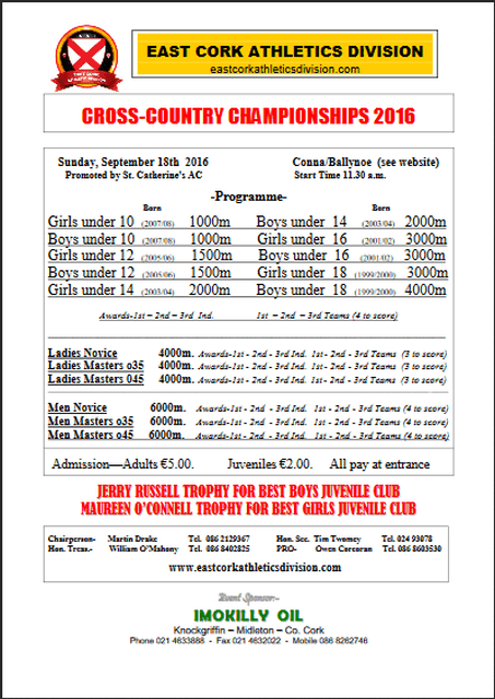 East Cork Cross Country Championships Day 1 2016A min