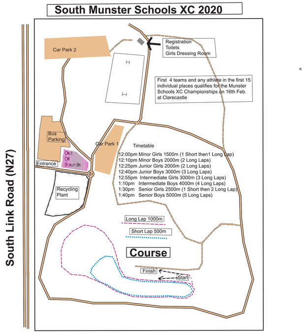 south munster schools xc map 2020 1