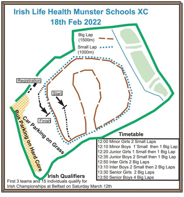 munster schools cross country chp 2022 course map s