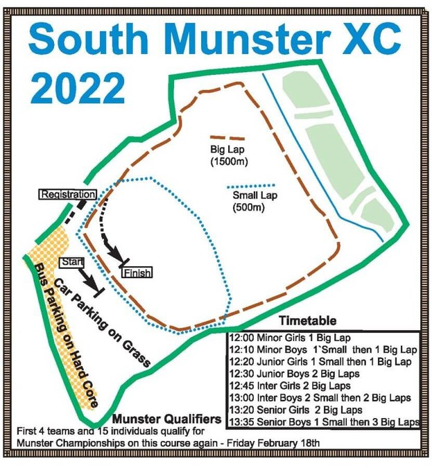 south munster schools xc course map jan 2022