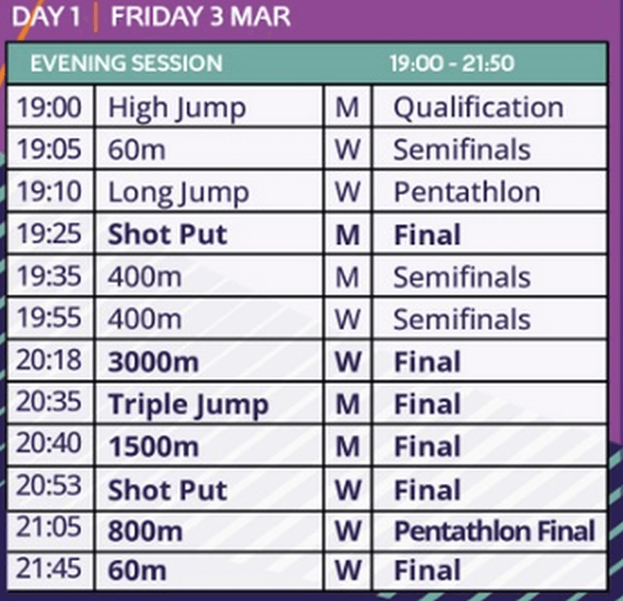 european athletics championships evening schedule day 1 fri mar 3rd 2023