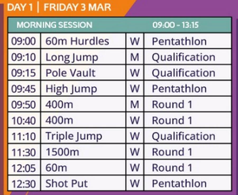 european athletics championships morning schedule day 1 fri mar 3rd 2023