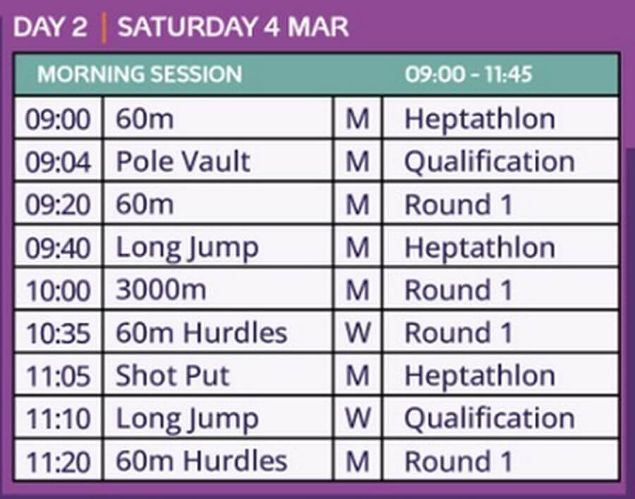 european athletics championships morning schedule day 2 sat mar 4th 2023