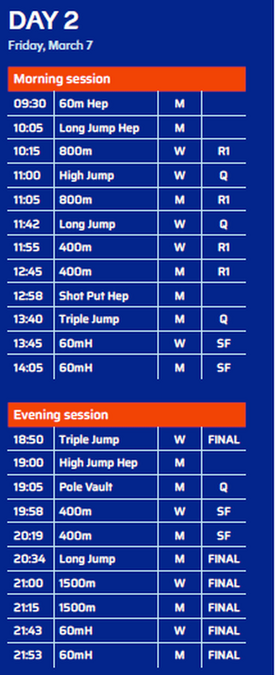 schedule day 2 european athletics championships 2025