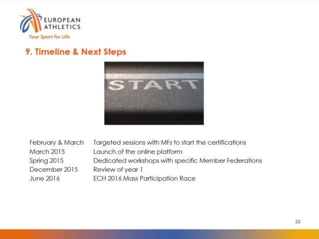 European Athletics Race Standards - Implementation Timeline