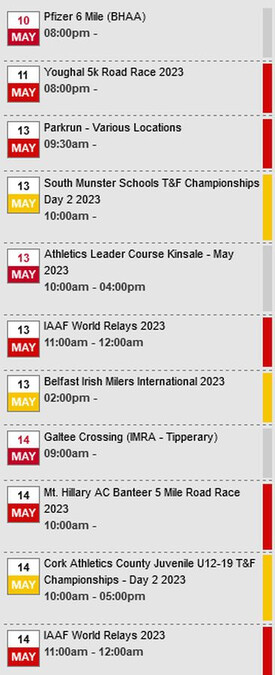 cork athletics events week ending may 14th 2023 a