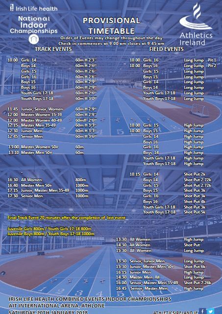 athletics ireland national indoor combined events championships 2018