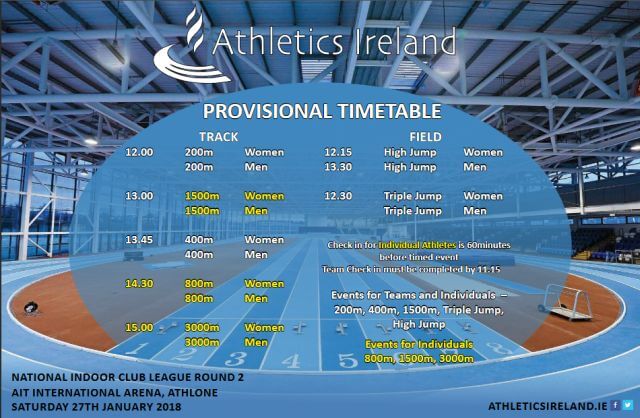 athletics ireland national league 2018 round 2 timetableA