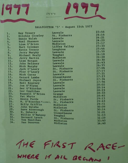 results of first ballycotton 5 1977a