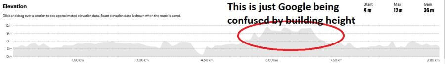 cork city marathon 10k route elevation 2023 buildings