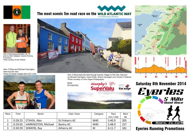 Eyeries 5 Mile Road Race - Event Collage 2015