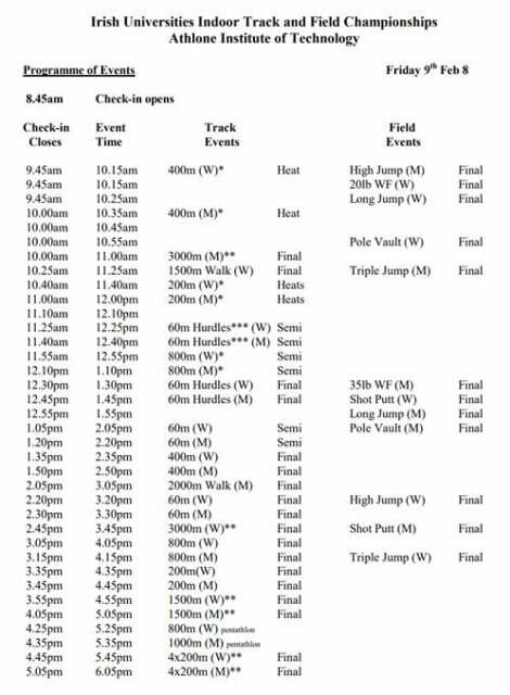 iuaa indoor championships 2018 timetable