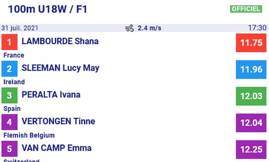 results u18 women 100m efcvo franconville july 2021