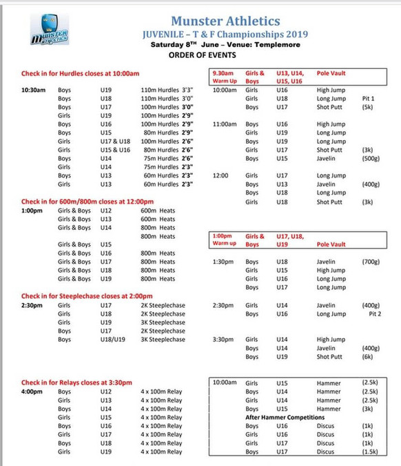 munster juvenile track and field day 1 2019 order of events