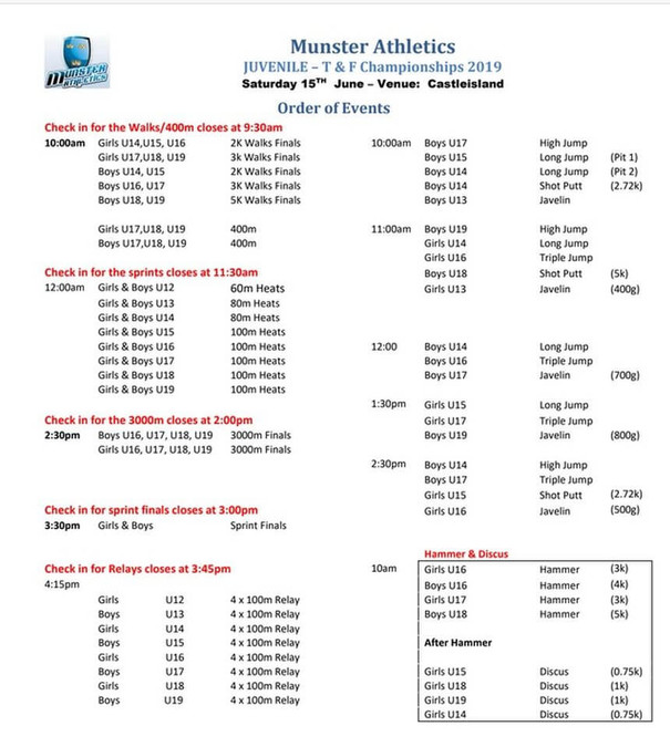 munster juvenile track and field day 2 2019 order of events