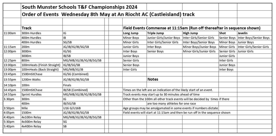 south munster schools track and field timetable 2024l