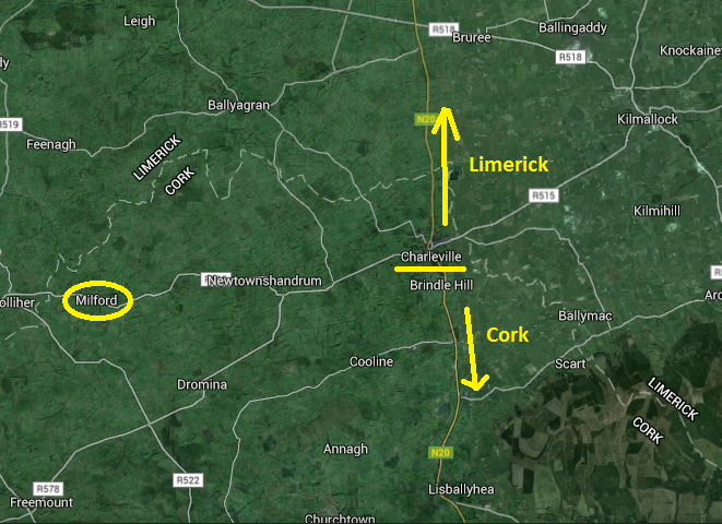 Milford, Co Cork - Location