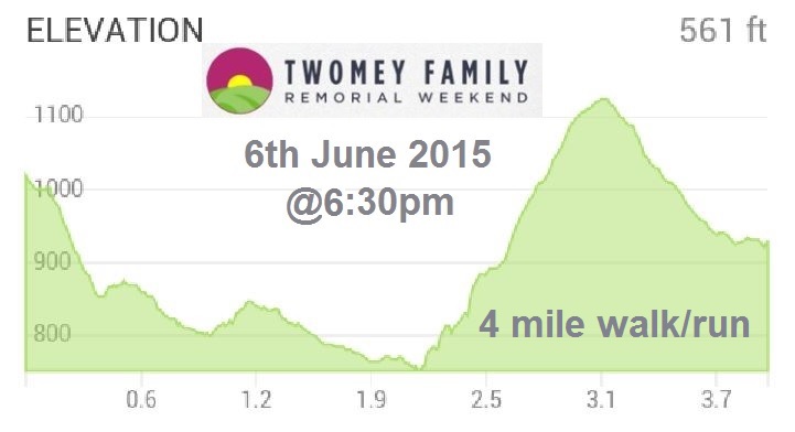 Twomey Family Remorial 4 Course Elevation