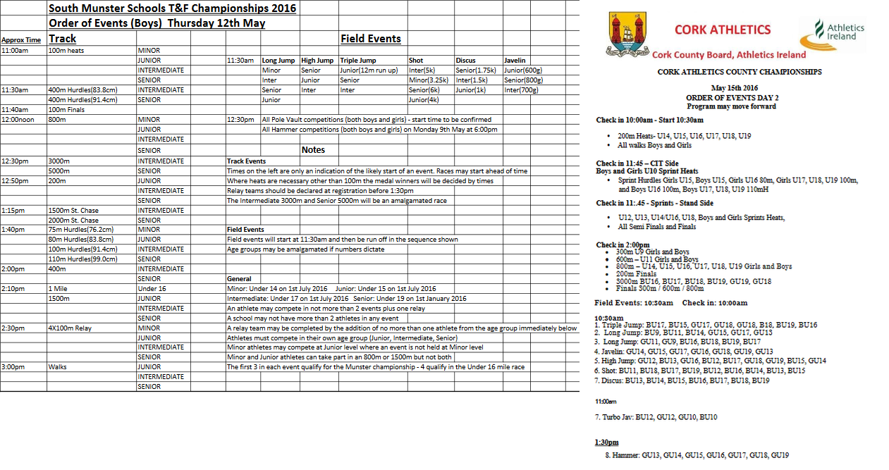 Registered Track & Field Events for week ending May 15th 2016