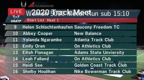 the track meet 2020 eilish flanagan