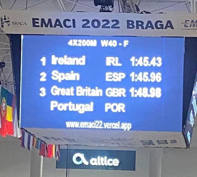 irish f40 4x200m results braga 2022