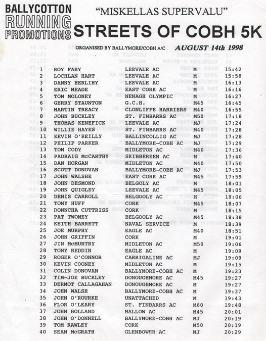 streets-of-cobh-5k-road-race-results-1998 - 0001