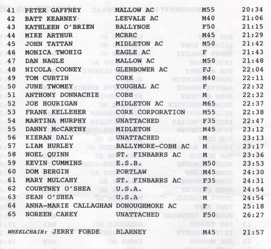 streets-of-cobh-5k-road-race-results-1998 - 0002