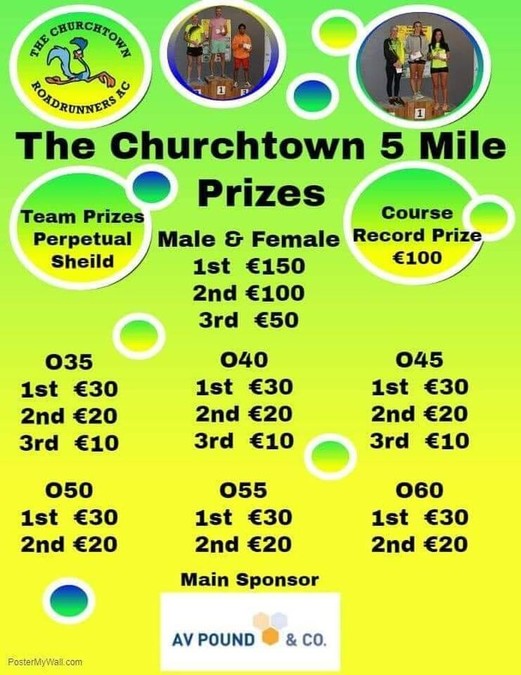 churchtown 5 mile road race prize list 2019