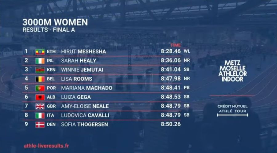 womens 3000m results metz feb 3rd 2023