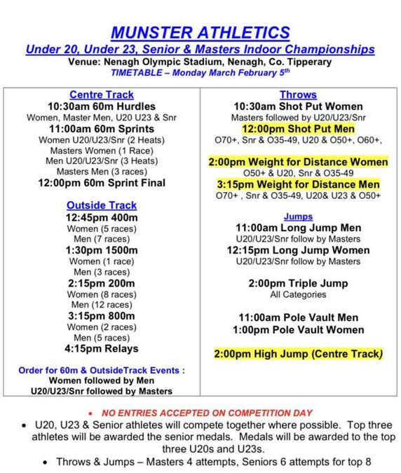 munster senior masters indoor track and field championship programme 2024