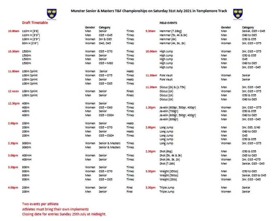 programme munster senior masters t and f championships 2021