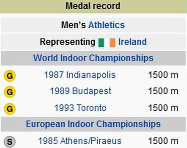 marcus o sullivan medal record