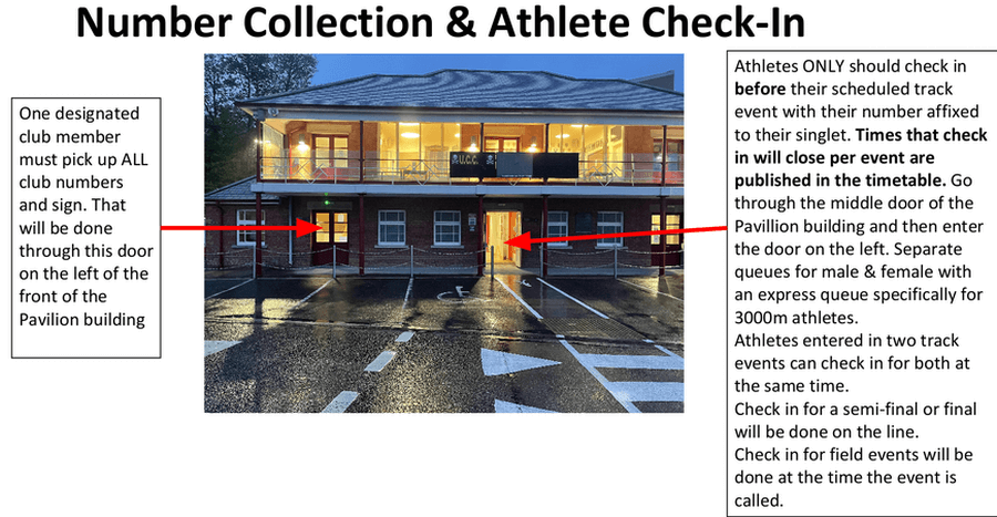 number collection and athlete check in cork athletics county juvenile track and field championships 2023 day 2