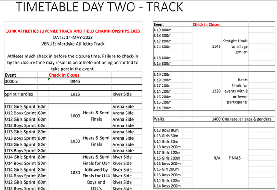 track timetable cork athletics county juvenile track and field championships 2023 day 2