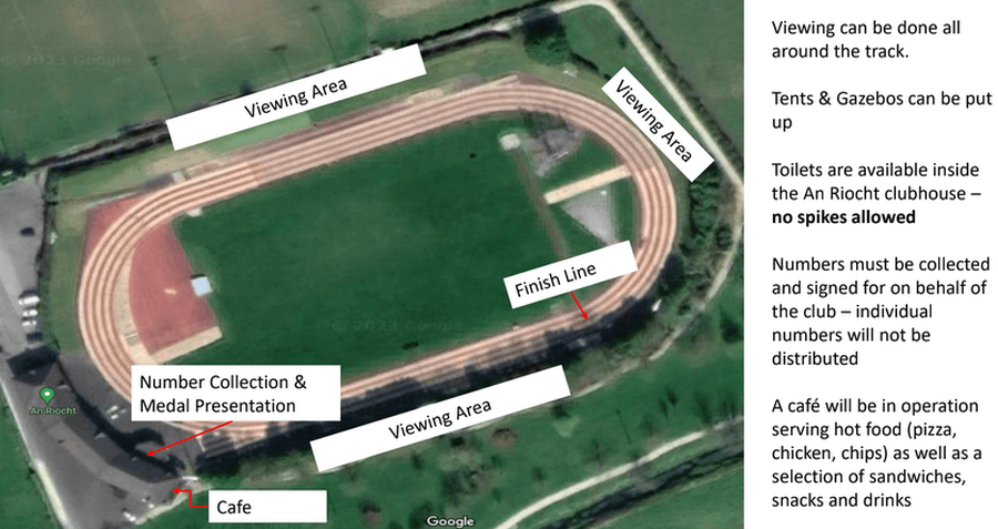 key locations cork athletics county juvenile track and field championships 2023 day 4
